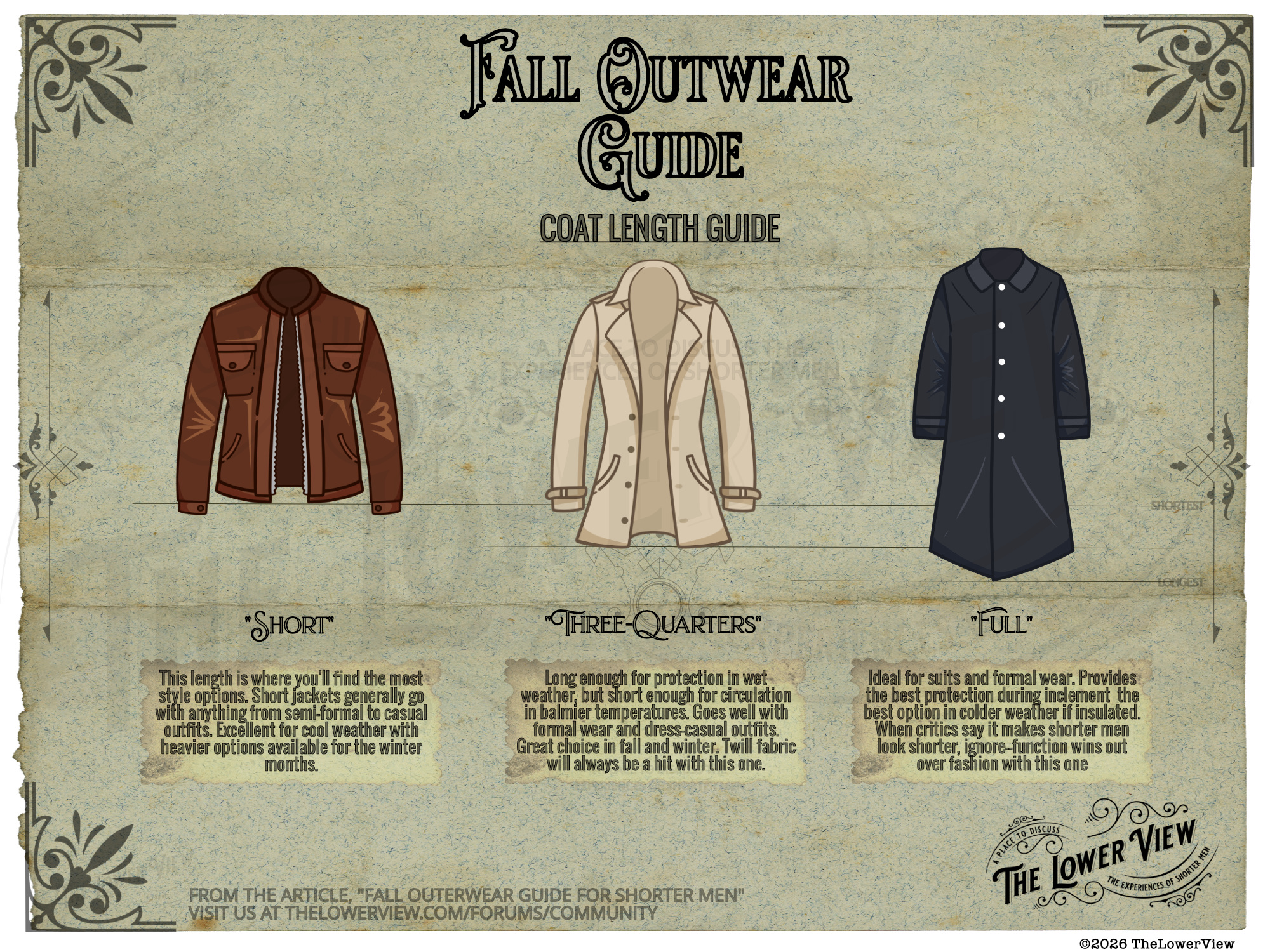 Fall Outwear Guide | Coat Length Guide For Shorter Men | Leather Jacket Trench Coat Pea Coat